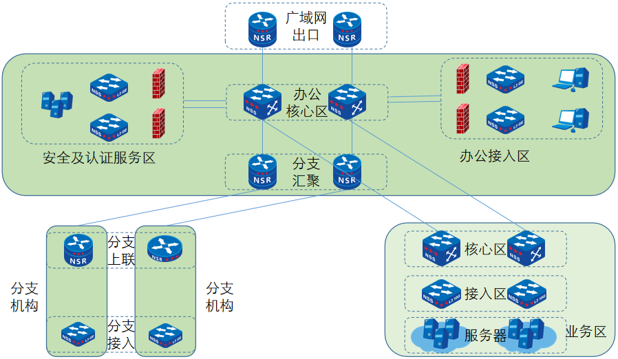 信創辦公圖1.png