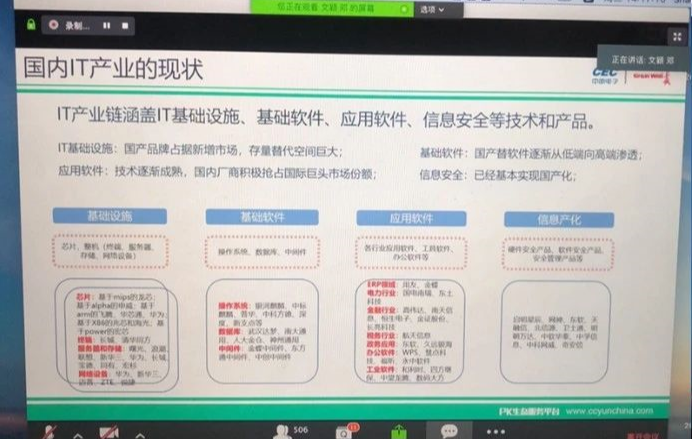 PK生态賦能(néng)未來：邁普多(duō)地代表處攜生态夥伴開啓線(xiàn)上公開課