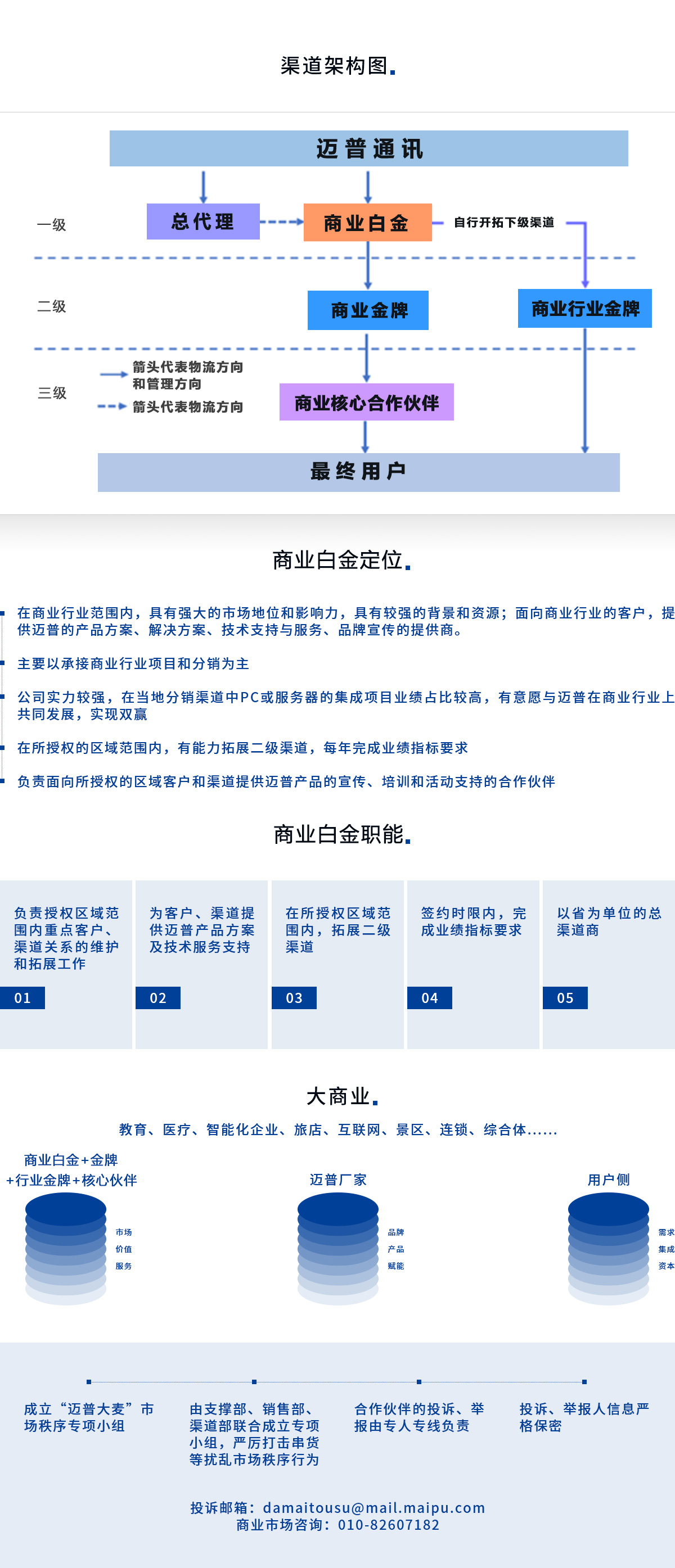 商業合作(zuò)夥伴政策.jpg